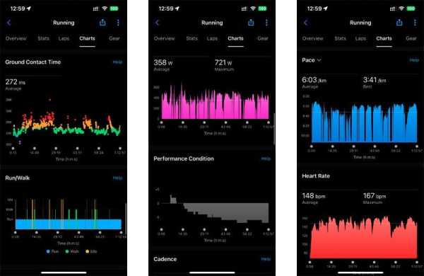 Обзор Garmin Instinct 3 (AMOLED): очень хороших умных часов для спорта и активного отдыха