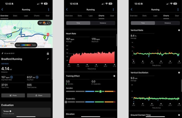 Обзор Garmin Venu X1: самых инновационных часов компании за многие годы