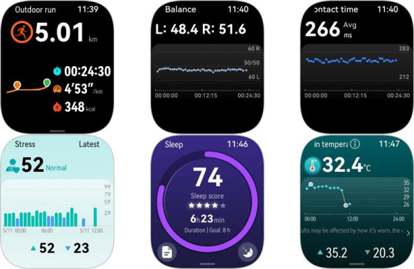 Обзор Huawei Watch Fit 4 Pro: отличная альтернатива Apple Watch для пользователей Android