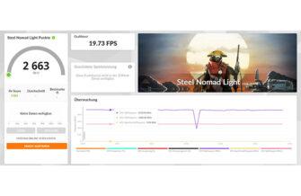 Обзор Chuwi Aubox на Ryzen 7 8745HS: мини-ПК для игр и работы в авангарде рынка