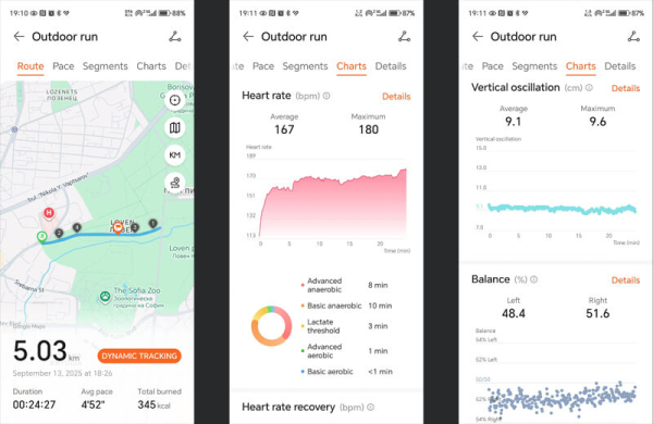 Обзор Huawei Watch GT 6 Pro: смарт-часов для велосипедистов и не только