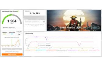 Обзор Chuwi Aubox на Ryzen 7 8745HS: мини-ПК для игр и работы в авангарде рынка